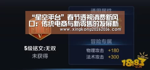 “星空平台”春节透视消费新风口:传统电商与新零售的发展新方向(图2) 星空平台